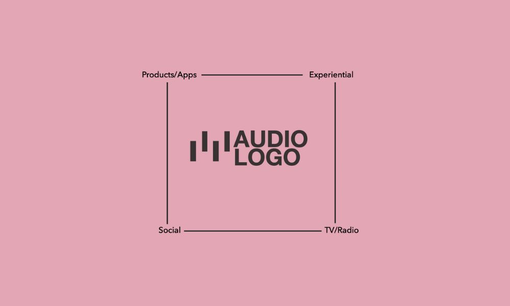 How To Create the Right Audio Logo for Your Brand